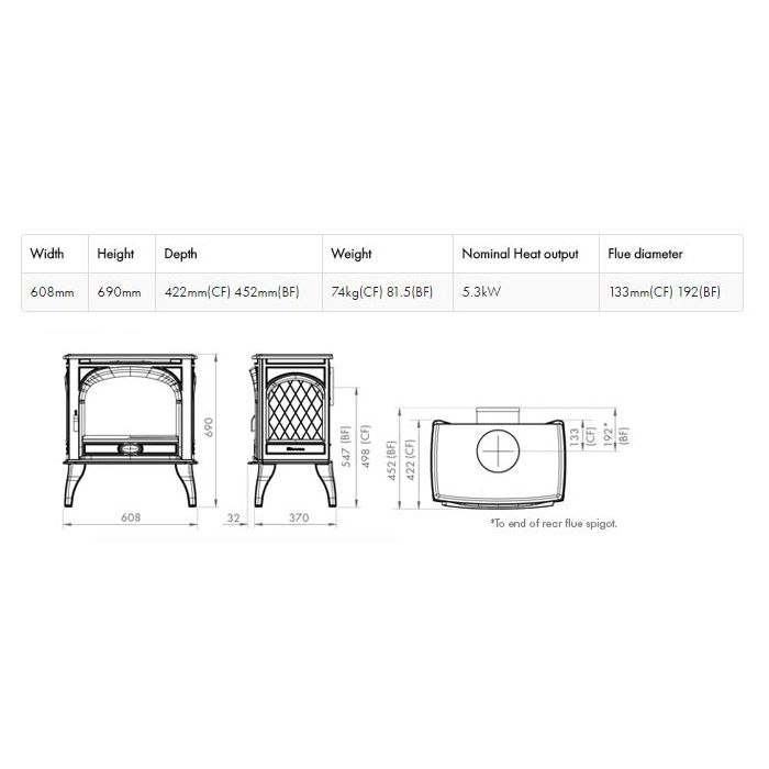 Dovre 425 Logs Conventional Flue Gas Stove - Matte Black