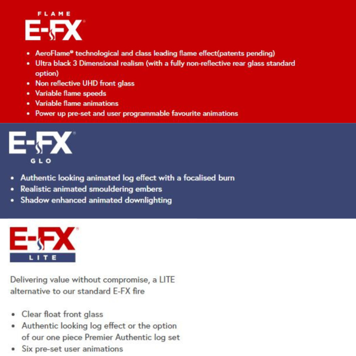 Flamerite E-FX 1500 V2