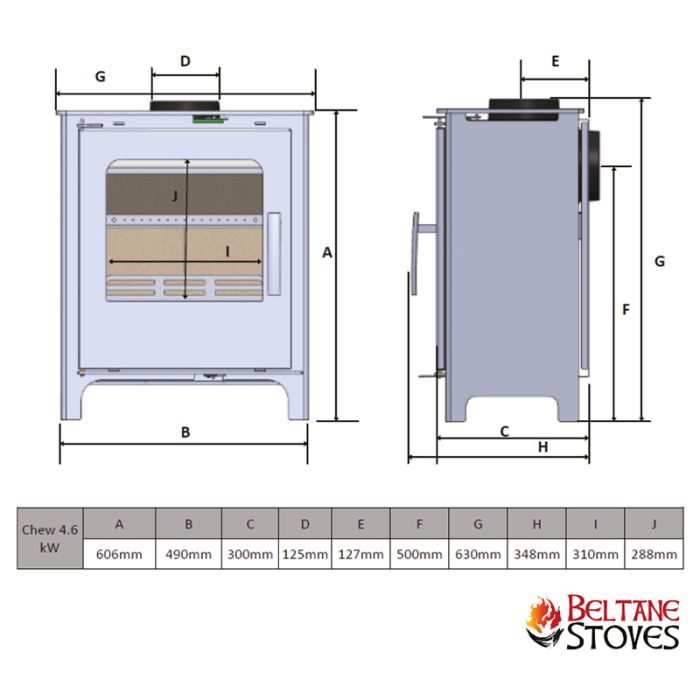 Beltane Chew Ecodesign Multi Fuel Stove