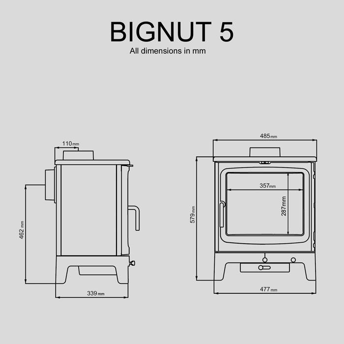 Saltfire Bignut 5 Eco Design Ready