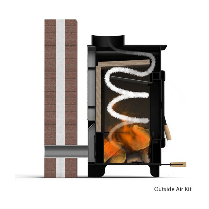 Burley Carlby 9307-C Catalytic Converter Wood Burning Stove