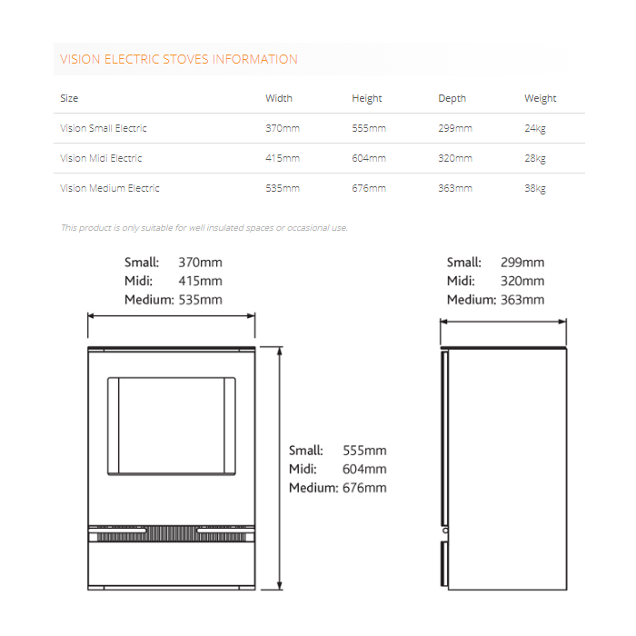 Gazco Small Vision Electric Stove