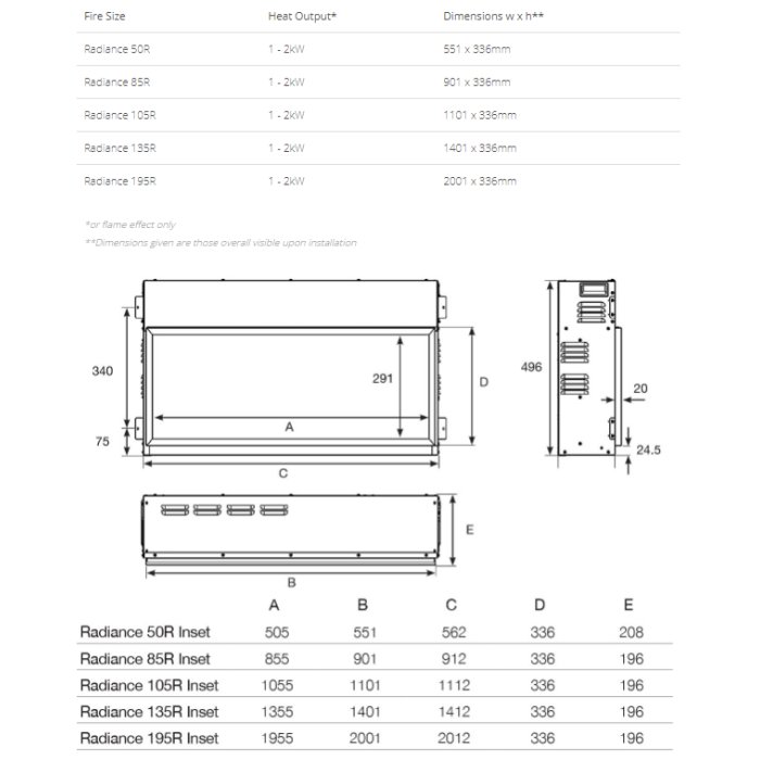 Gazco Radiance Inset 85R Electric Fire