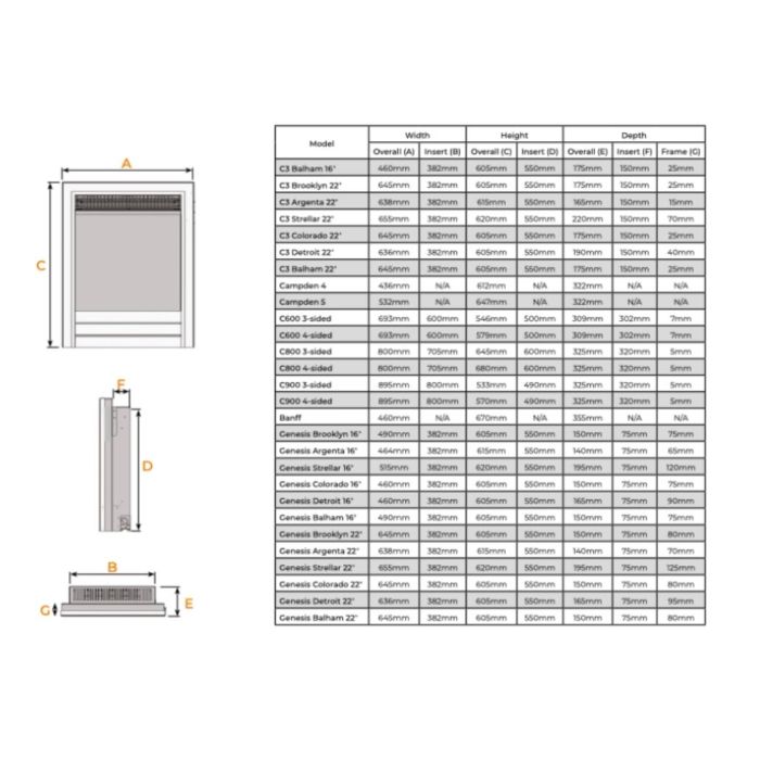 Evonic Genesis 22" Inset Electric Fire