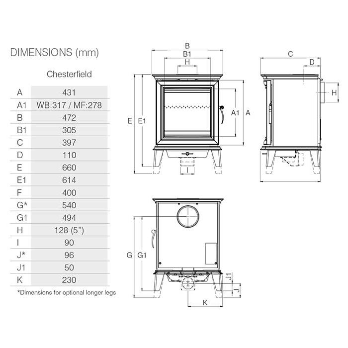 Stovax Chesterfield 5 Multi-Fuel Stove