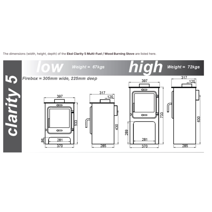 Ekol Clarity 5 High