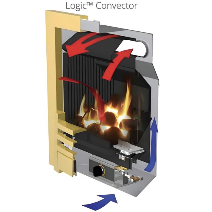Gazco Logic™ Inset Gas Fires