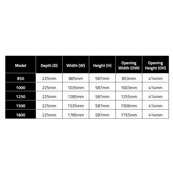 Evonic Kinver 1250 slimline