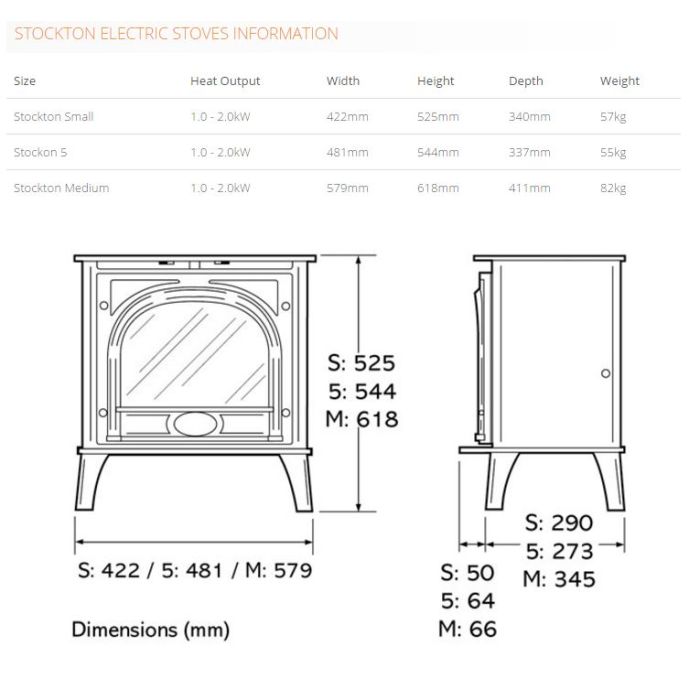 Gazco Medium Stockton Electric Stove - Matte Black