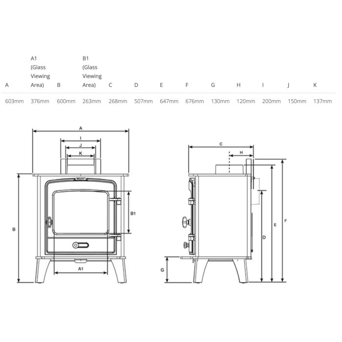 Stovax County 5 Wide Eco Multi-Fuel Stove