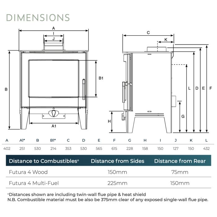 Stovax Futura 4 Ecodesign Multifuel Stove
