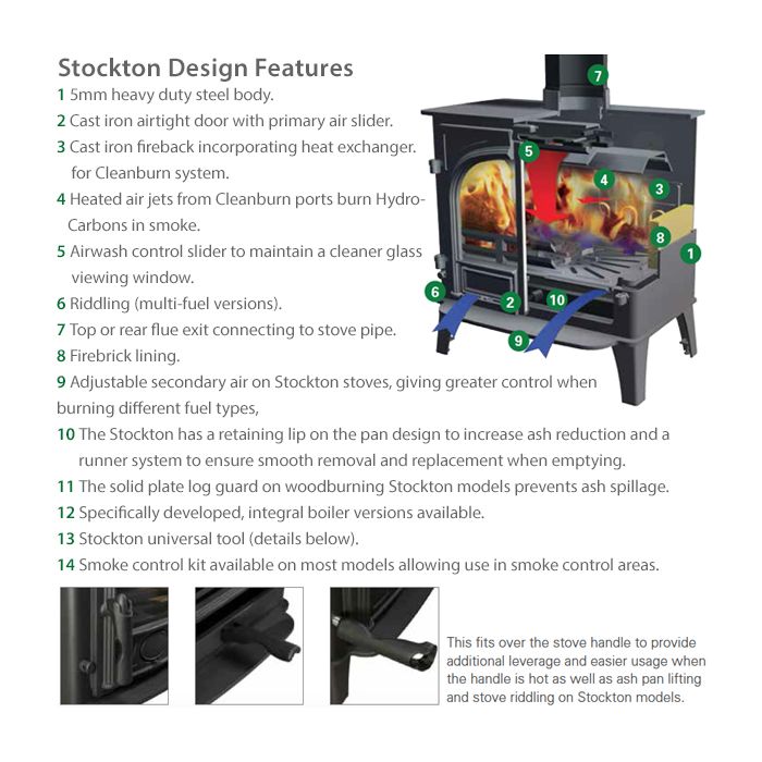Stovax Stockton 5 Multifuel Eco Stove