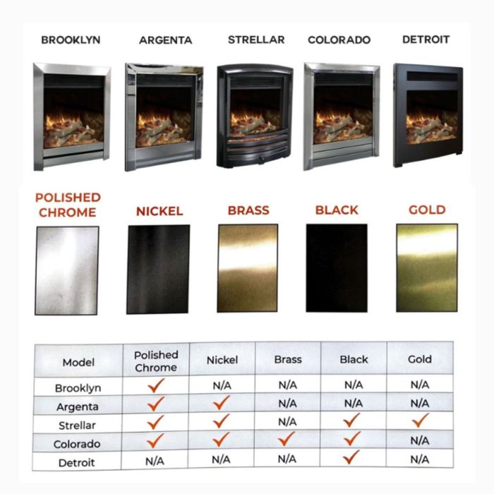 Evonic E-lectra C3 16" Inset Electric Fire