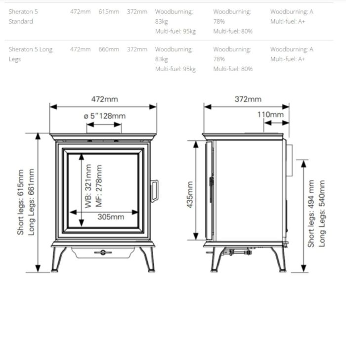 Stovax Sheraton 5  Multifuel Eco Stove